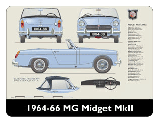 Midget MkII (wire wheels) 1964-66 Mouse Mat